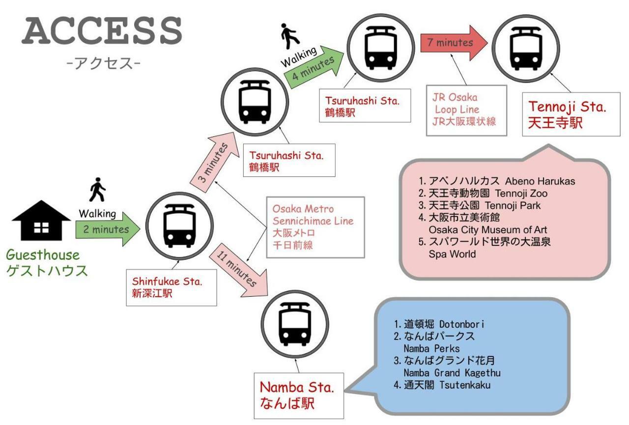 Nao'S Guesthouse 2 一軒家貸切 Osaka Dış mekan fotoğraf